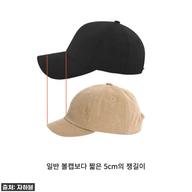 ⭐ 품절임박! 소두 볼캡 찾는다면 무조건 이거! 알바 숏챙 모자 찐 사용후기 (꿀팁포함!) ⭐ 15 ⭐ 품절임박! 소두 볼캡 찾는다면 무 관련 이미지 4