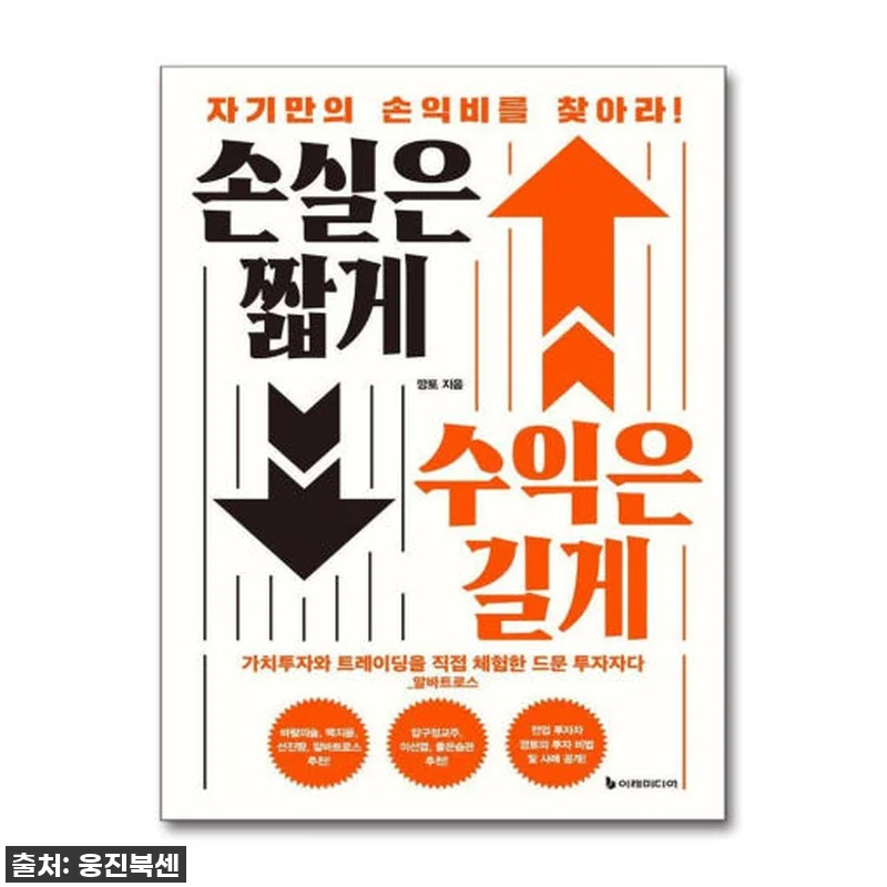 이슈템 등극! '손실은 짧게 수익은 관련 이미지 1