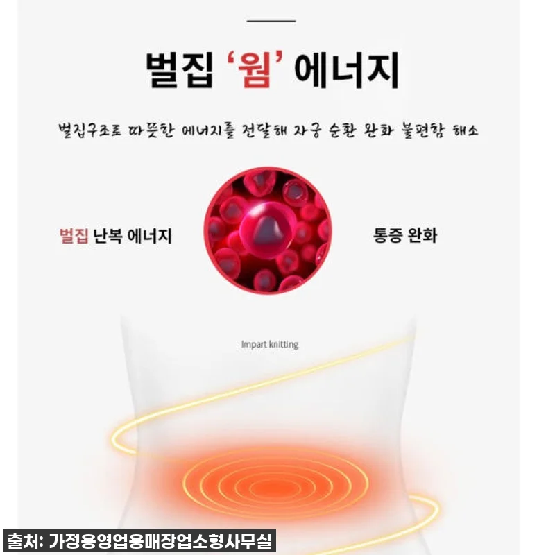 이슈템 떴다! 뱃살 쏙! 숨겨왔던 내 관련 이미지 1