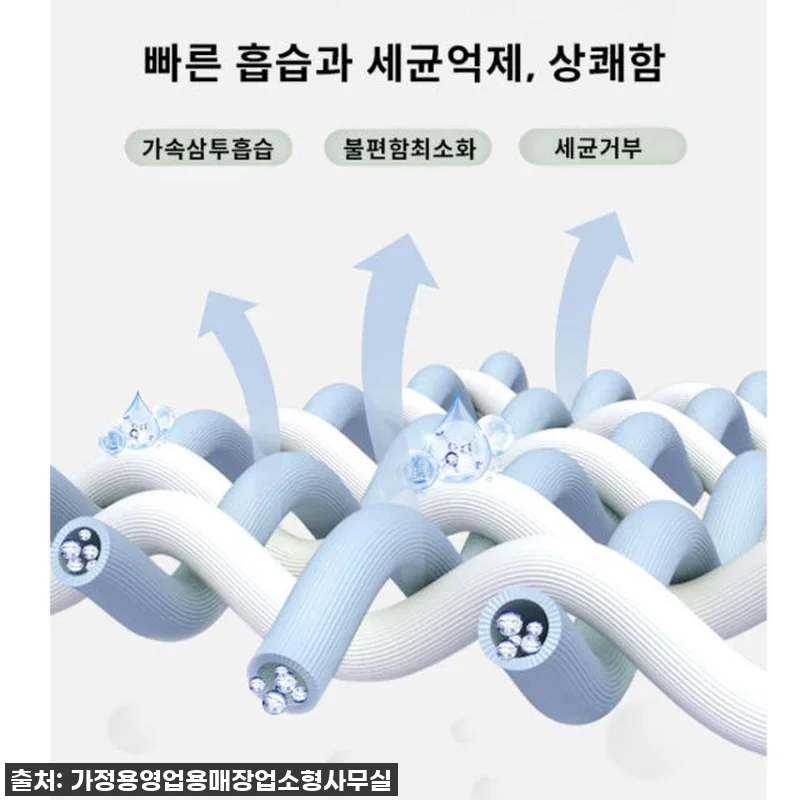 이슈템 떴다! 뱃살 쏙! 숨겨왔던 내 관련 이미지 4