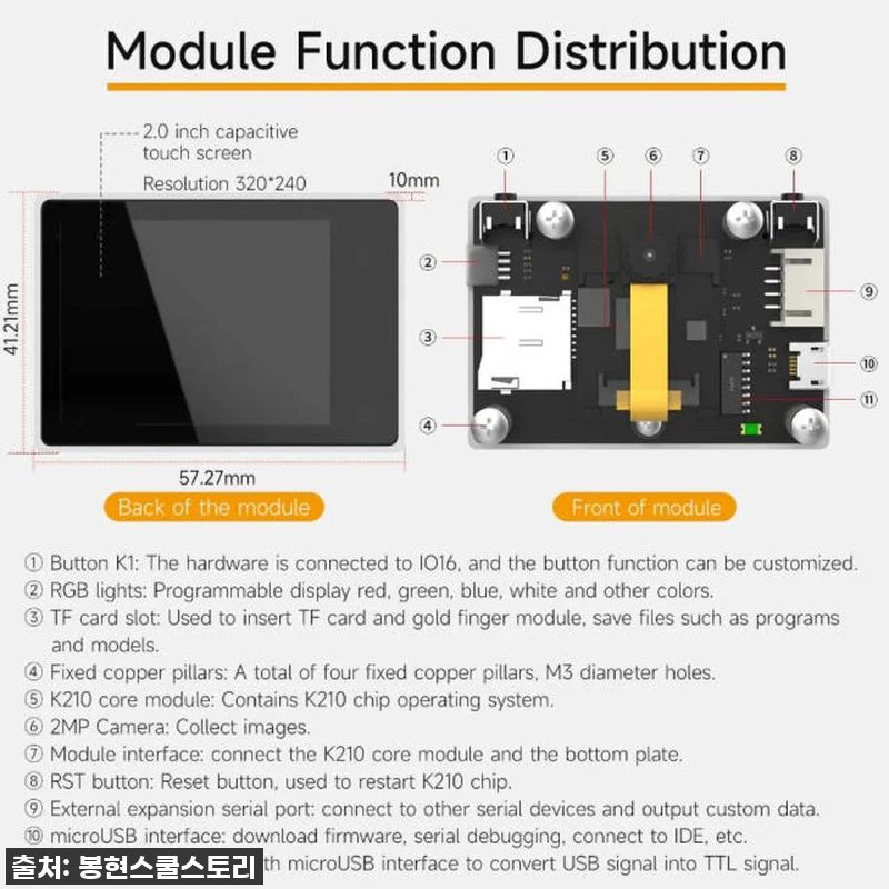 찐후기! 품절임박 봉현스쿨 크럭스 원더케이 하드월렛, 내 소중한 비트코인 지키는 완벽 솔루션! 14 찐후기! 품절임박 봉현스쿨 크럭스 원 관련 이미지 5