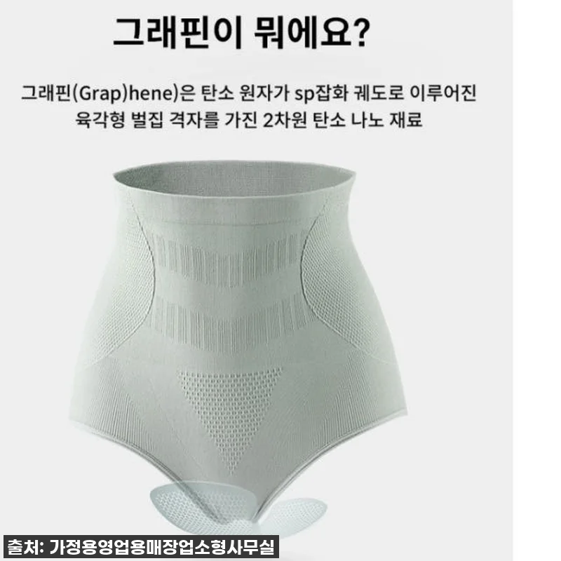 이슈템 떴다! 뱃살 쏙! 숨겨왔던 내 관련 이미지 6