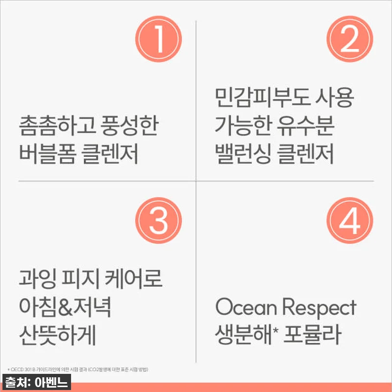 민감성 피부라면 품절 전에 꼭 쟁여야 할 인생템! 아벤느 젠틀 포밍 클렌저 찐후기 13 민감성 피부라면 품절 전에 꼭 쟁여야 관련 이미지 4
