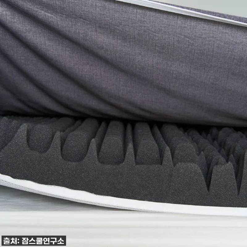 잠스쿨 떡실신 토퍼매트리스 접이식 침 관련 이미지 4
