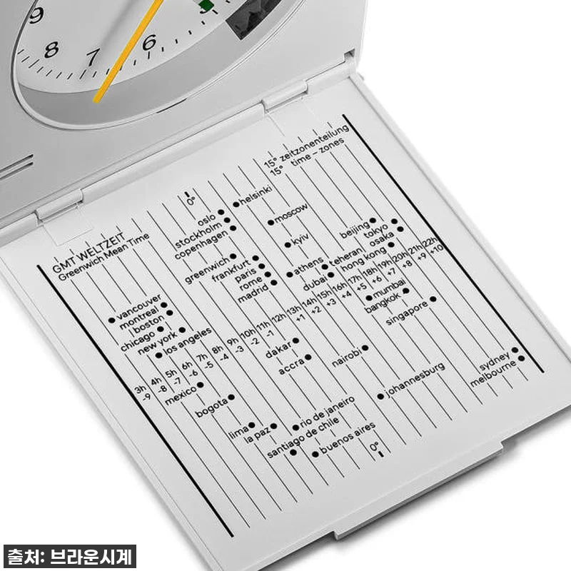 이 가격 실화?! 브라운 BC05W 관련 이미지 6