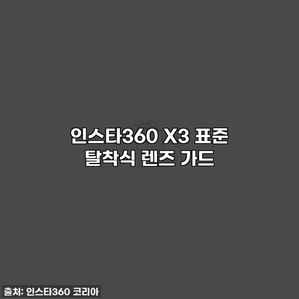인스타360 X3 표준 탈착식 렌즈 가드