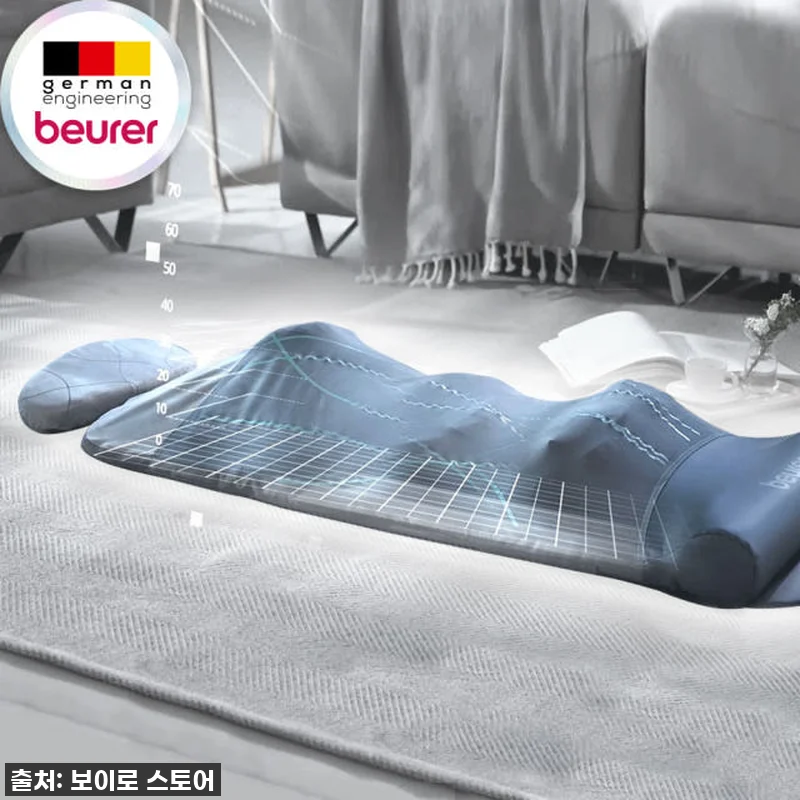 이거 하나로 삶의 질 수직 상승? ✨ 관련 이미지 2