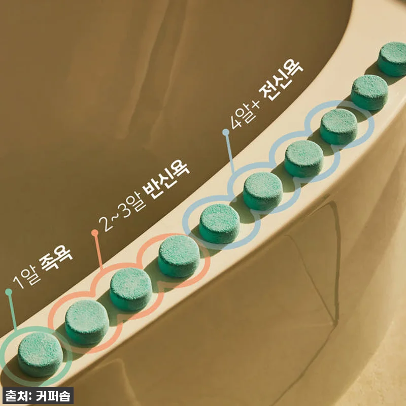 환절기 필수템 등극! 커퍼솝 타블렛 관련 이미지 2