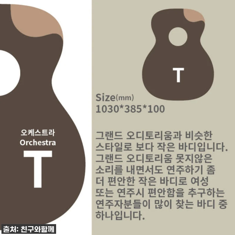 왼손잡이 기타리스트의 꿈, 크래프터 관련 이미지 5