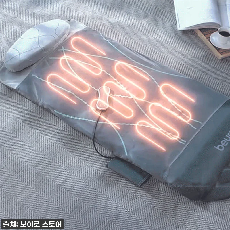 이거 하나로 삶의 질 수직 상승? ✨ 관련 이미지 7