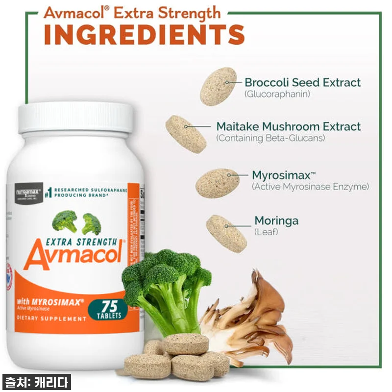 '아브마콜 엑스트라 스트렝스 75정 관련 이미지 1