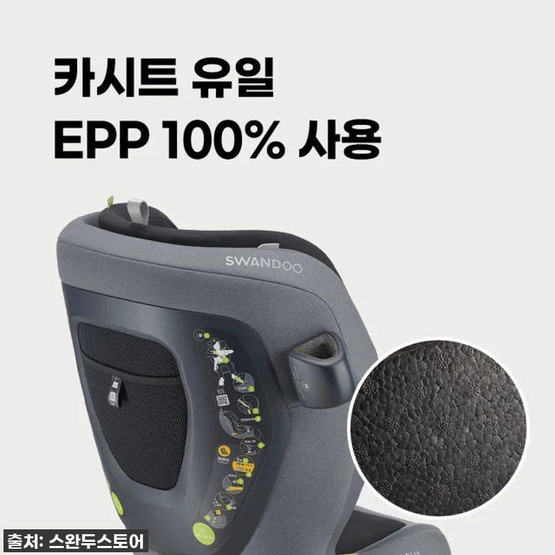 스완두 NEW 찰리 아이사이즈 주니어 관련 이미지 1