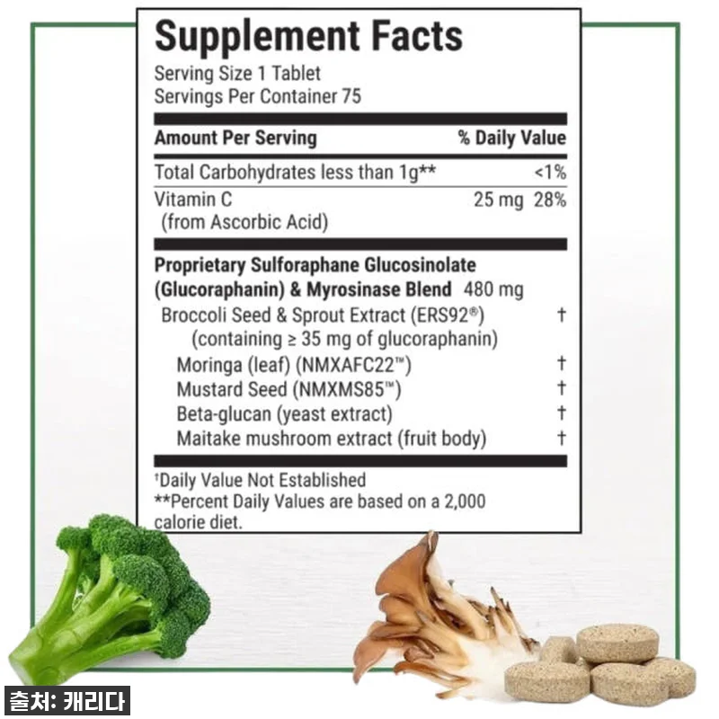 '아브마콜 엑스트라 스트렝스 75정 관련 이미지 2