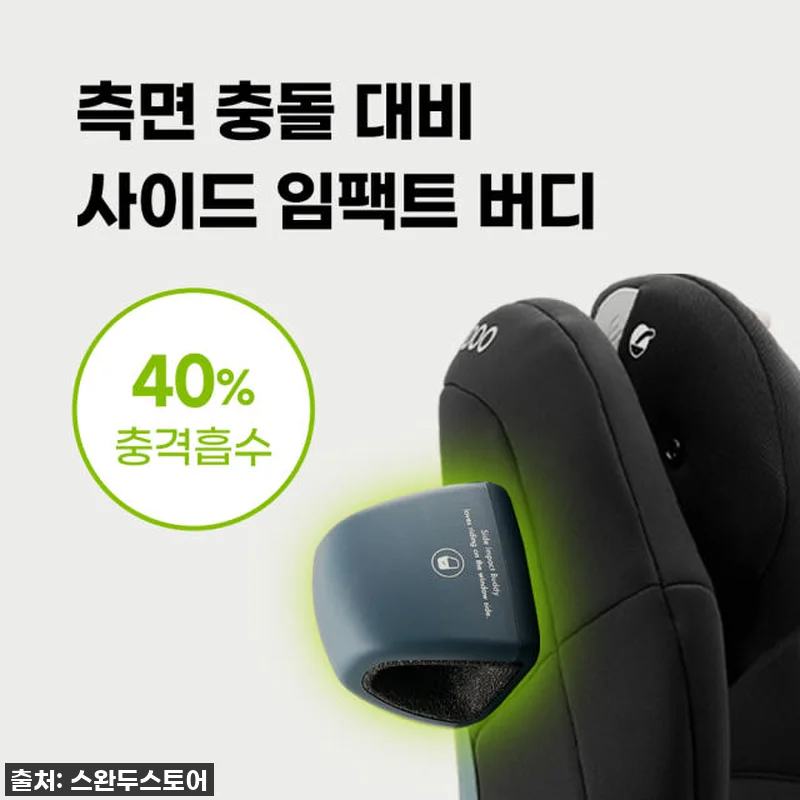 스완두 NEW 찰리 아이사이즈 주니어 관련 이미지 2