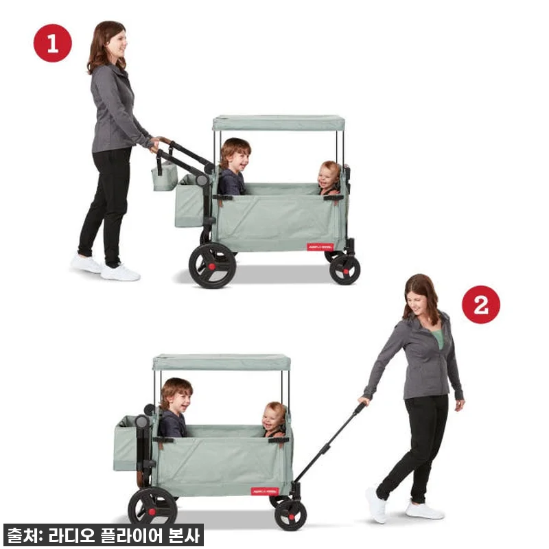 라디오플라이어 아틀라스 웨건, 캠핑부 관련 이미지 2