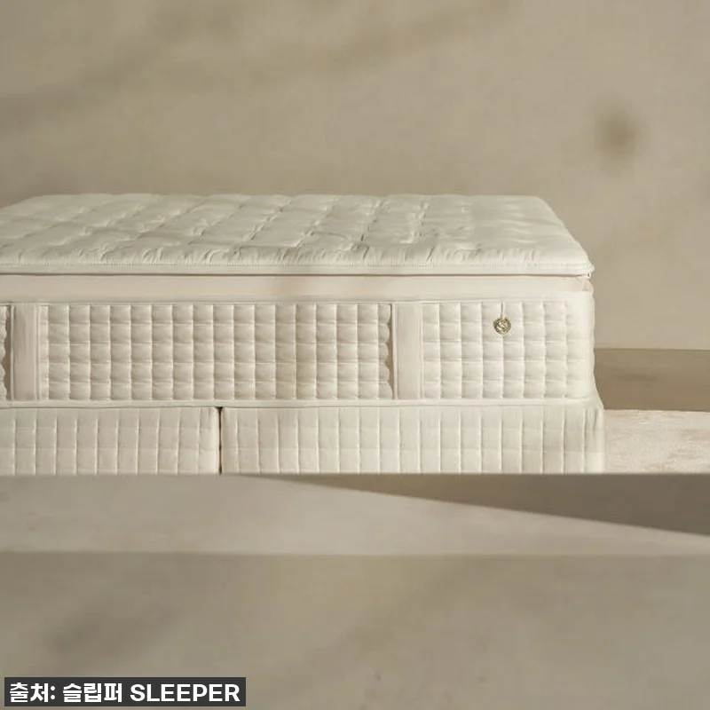 슬립퍼 시그니처 프레스티지 매트리스: 관련 이미지 3