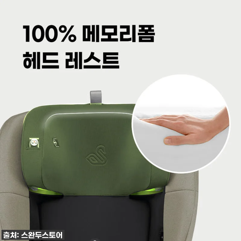 스완두 NEW 찰리 아이사이즈 주니어 관련 이미지 3