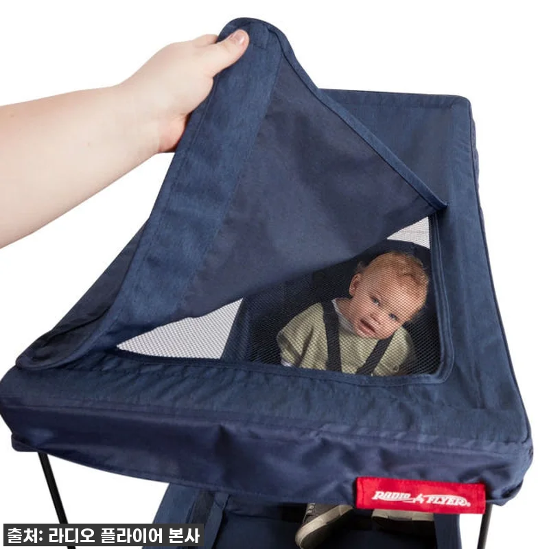 라디오플라이어 아틀라스 웨건, 캠핑부 관련 이미지 3