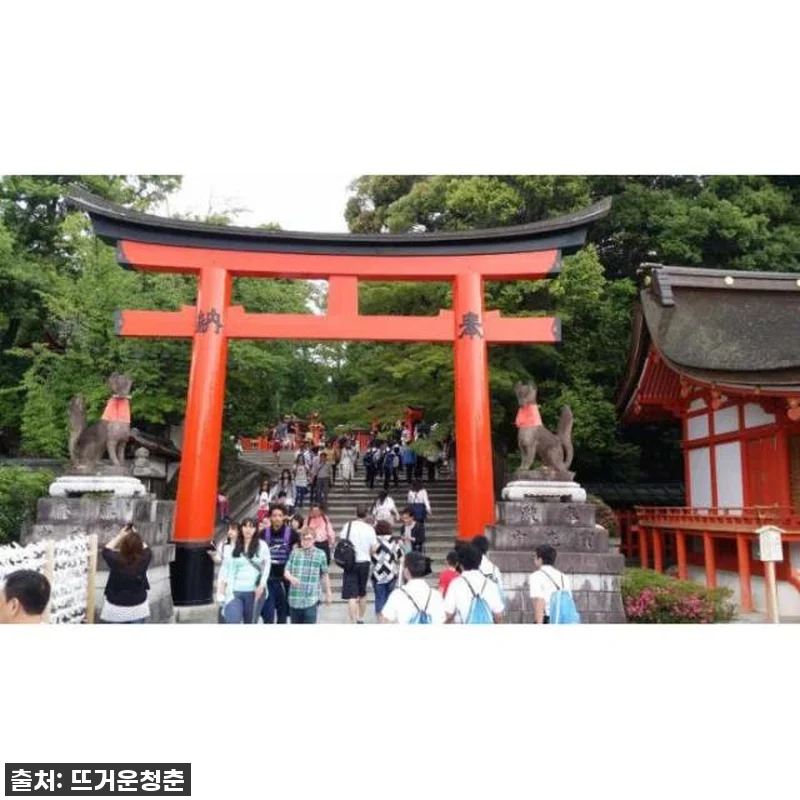 꿈에 그리던 오사카-교토 여행, 프라 관련 이미지 4