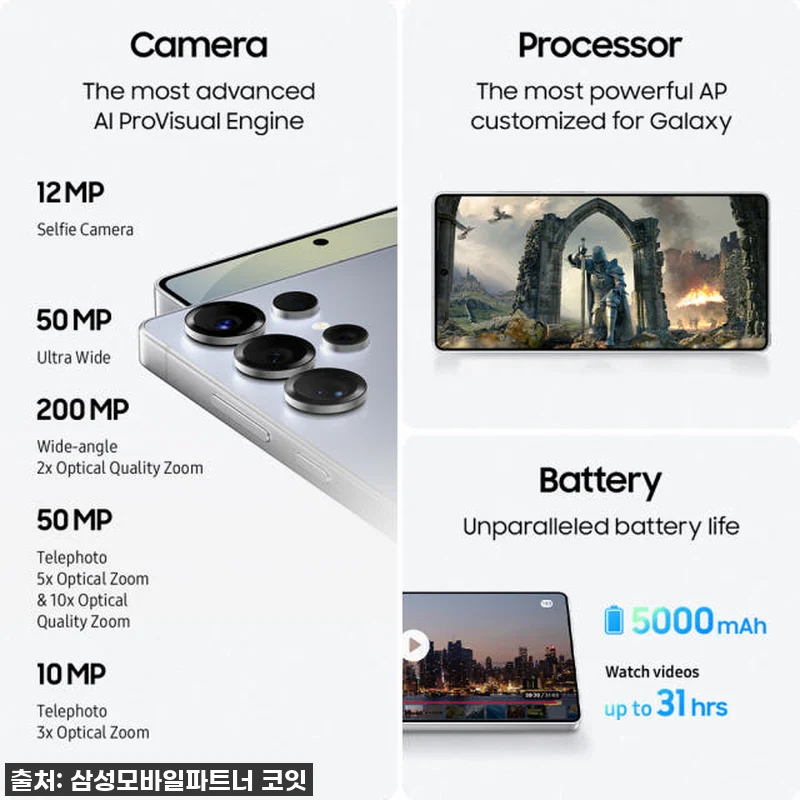 설 명절 선물로 딱! 삼성 갤럭시 S 관련 이미지 4