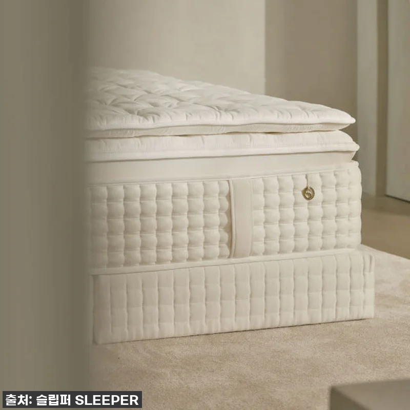 슬립퍼 시그니처 프레스티지 매트리스: 관련 이미지 5