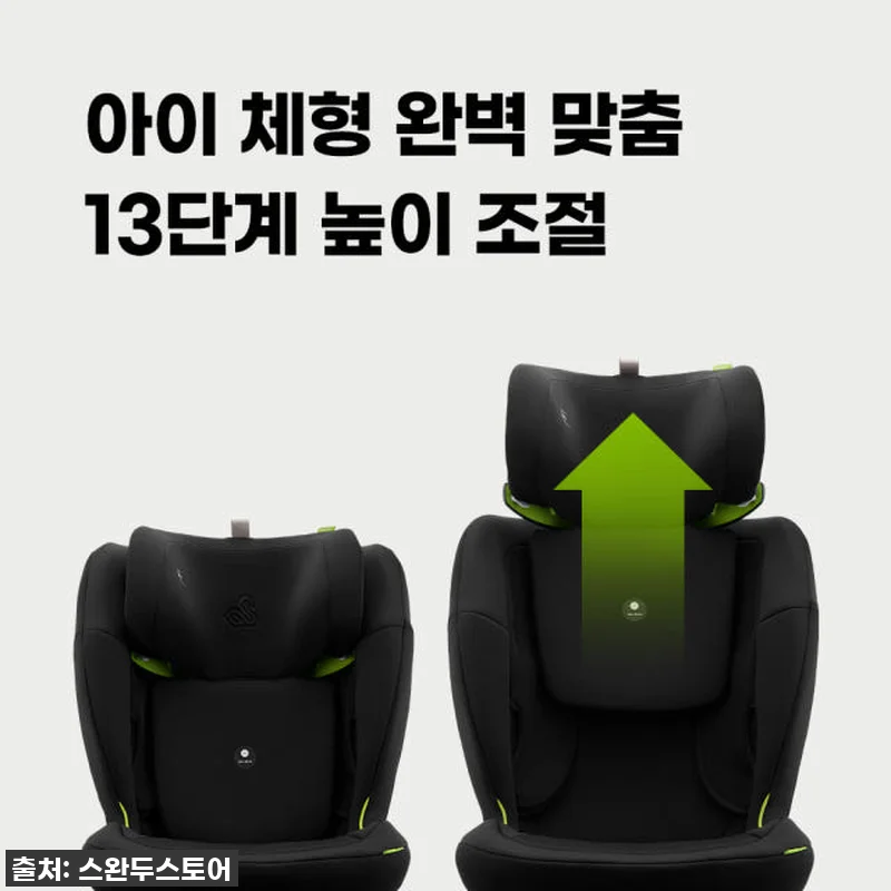 스완두 NEW 찰리 아이사이즈 주니어 관련 이미지 5