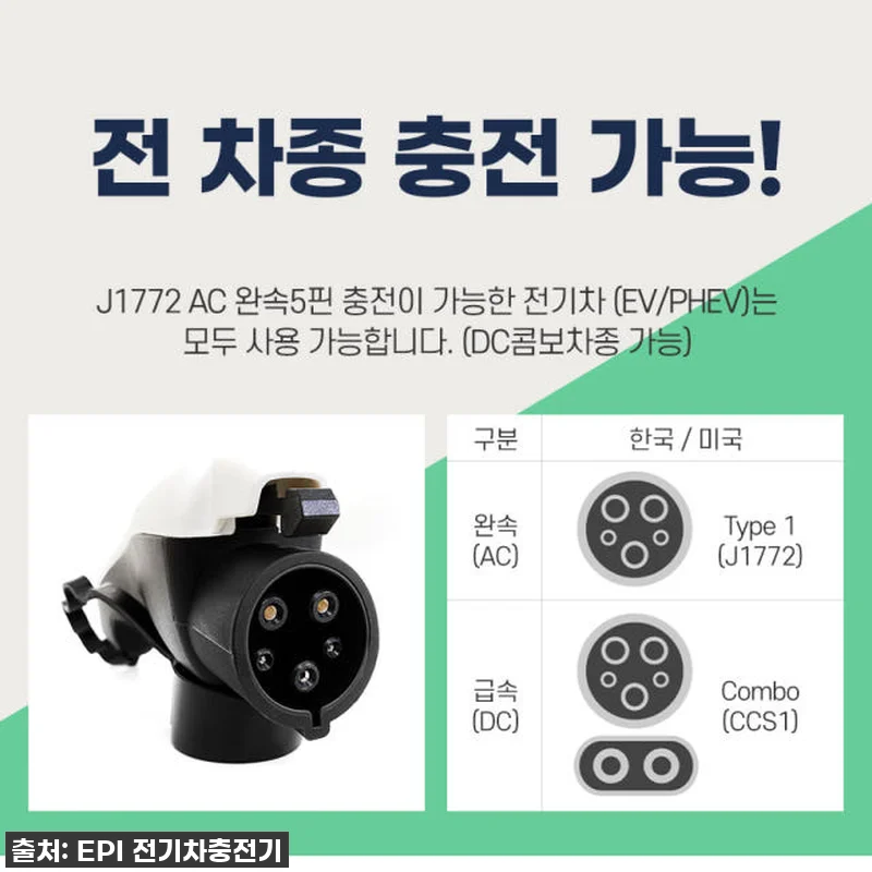 EPI 전기차충전기 가정용 완속 7k 관련 이미지 5