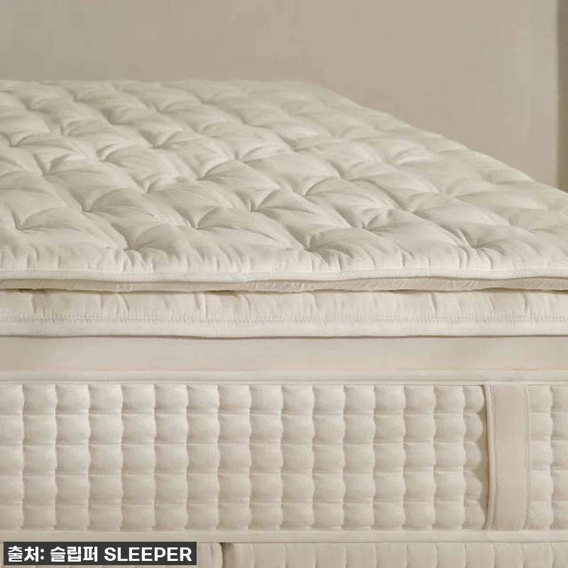 슬립퍼 시그니처 프레스티지 매트리스: 관련 이미지 7