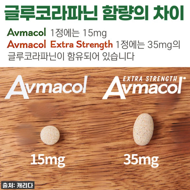 '아브마콜 엑스트라 스트렝스 75정 관련 이미지 8