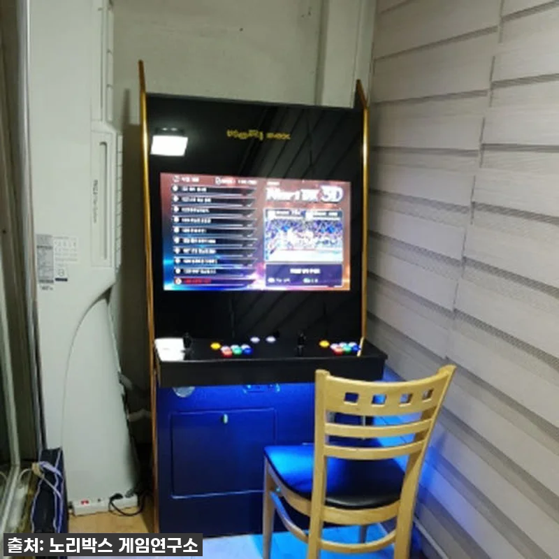 우리 집 거실이 레트로 오락실로! 노 관련 이미지 8