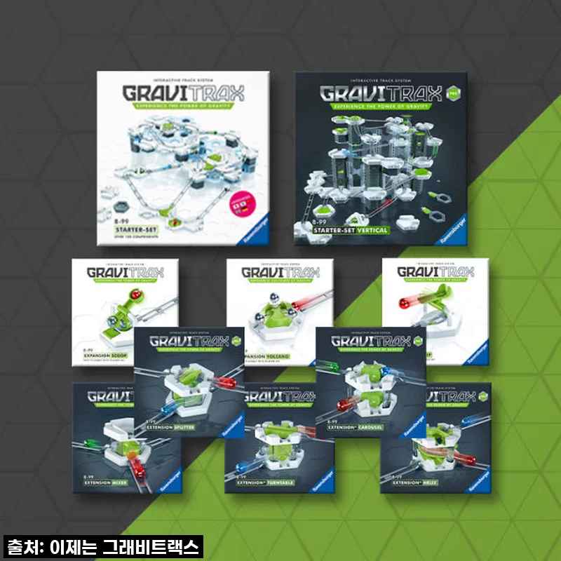그래비트랙스 어드밴스 세트 사용후기 - 어린이날 선물로 딱 좋은 창의력 놀이 완성!
