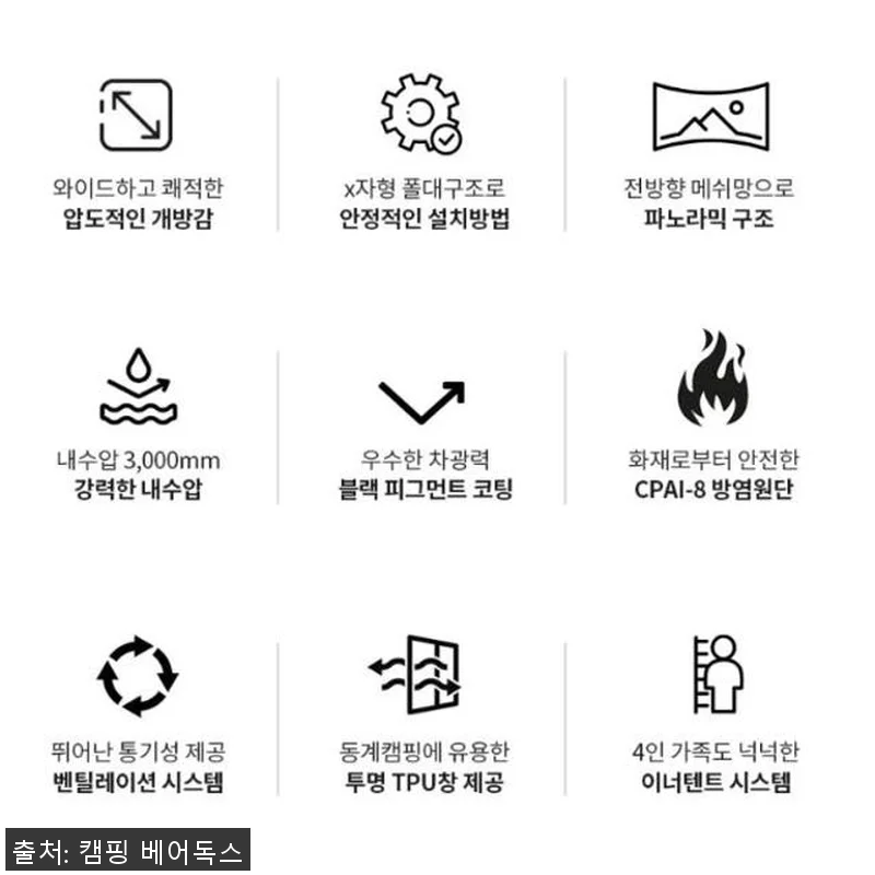 폴라리스 타우루스 알파 텐트+루프세트 관련 이미지 4