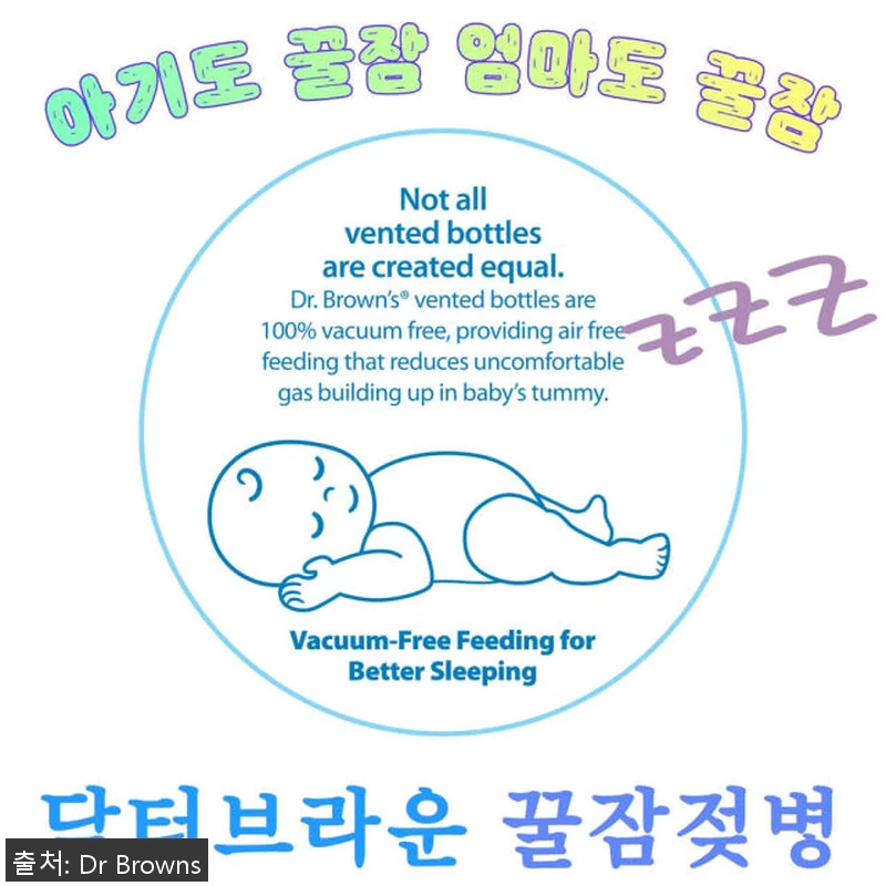 닥터브라운 PPSU 와이드넥 150m 관련 이미지 4