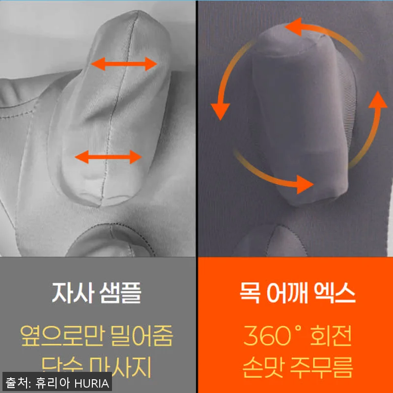 휴리아 목 어깨 안마 엑스 찜질 베개 관련 이미지 5