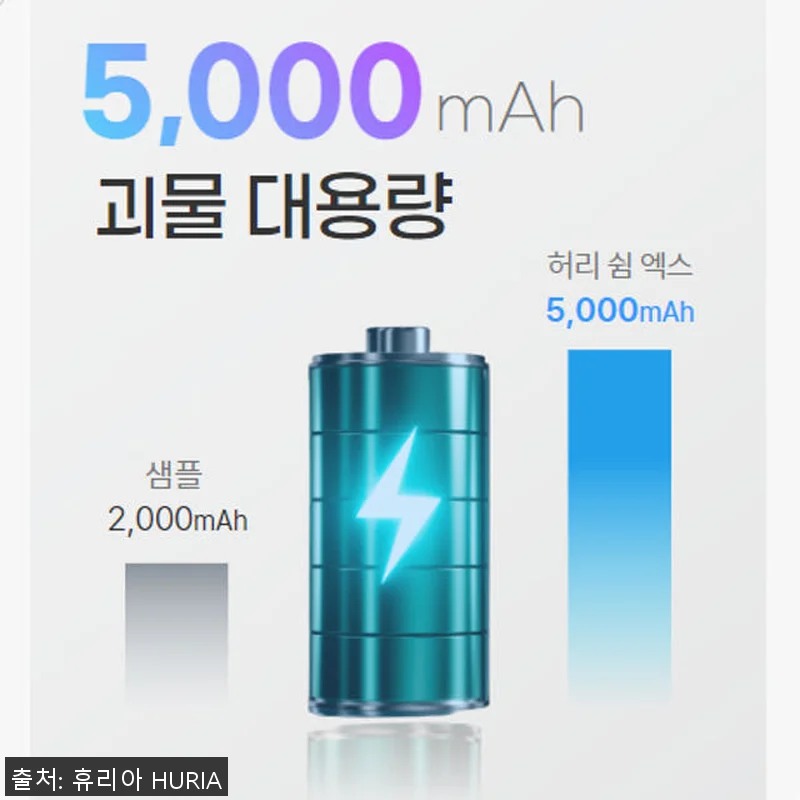 휴리아 허리 쉼 엑스 온열 마사지기 관련 이미지 7