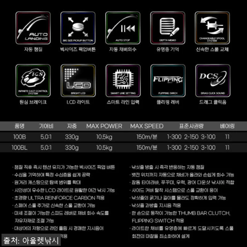 바낙스 카이젠Z 100BL 좌핸들 초 관련 이미지 7