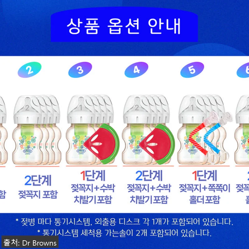 닥터브라운 PPSU 와이드넥 150m 관련 이미지 8