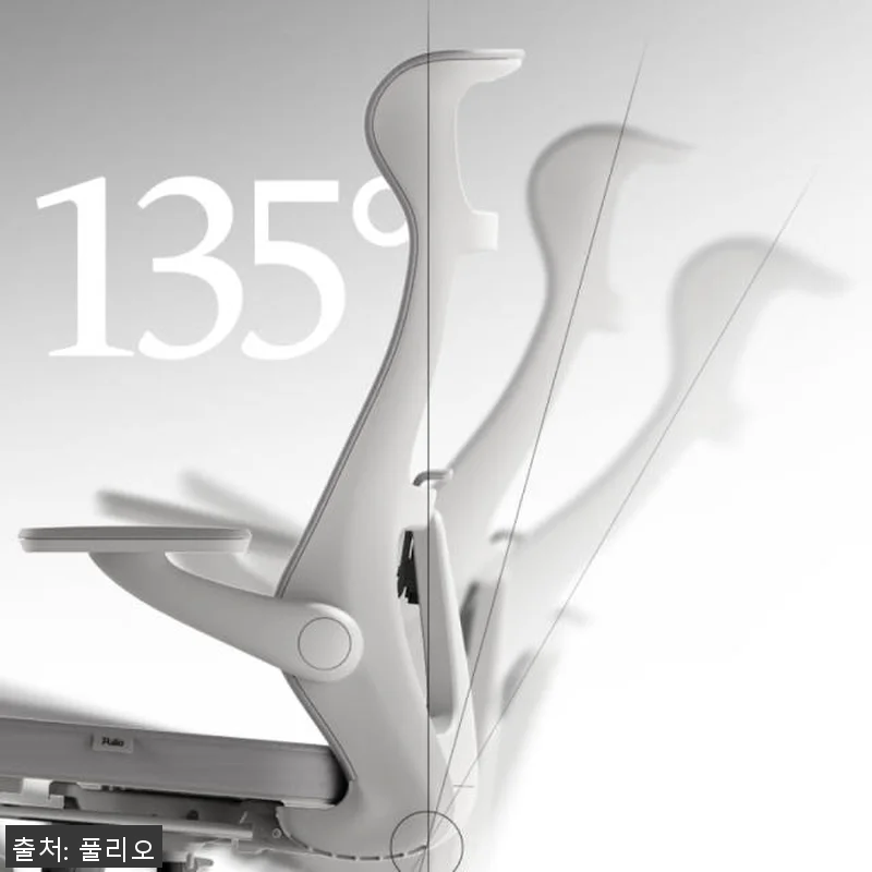 풀리오 웰워크 마사지 컴퓨터 의자, 관련 이미지 8