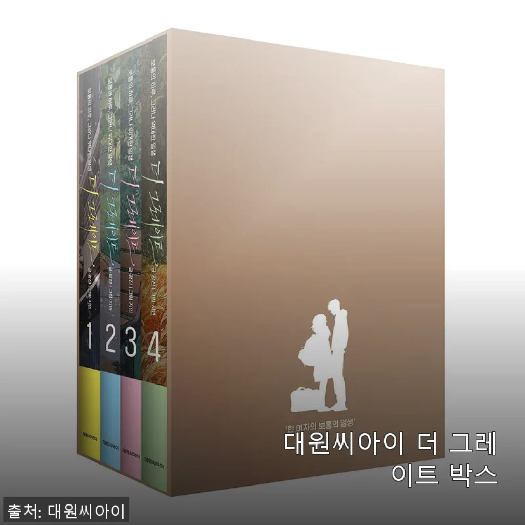 대원씨아이 더 그레이트 박스 사용후기와 구매 경험 공유