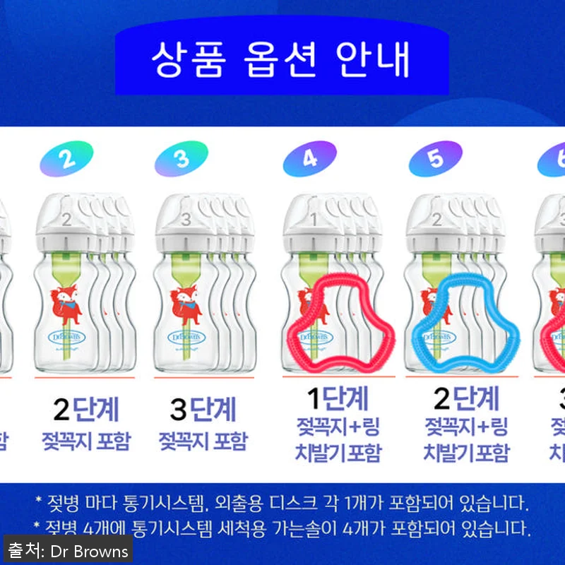닥터브라운 유리 데코 젖병 와이드넥 관련 이미지 6