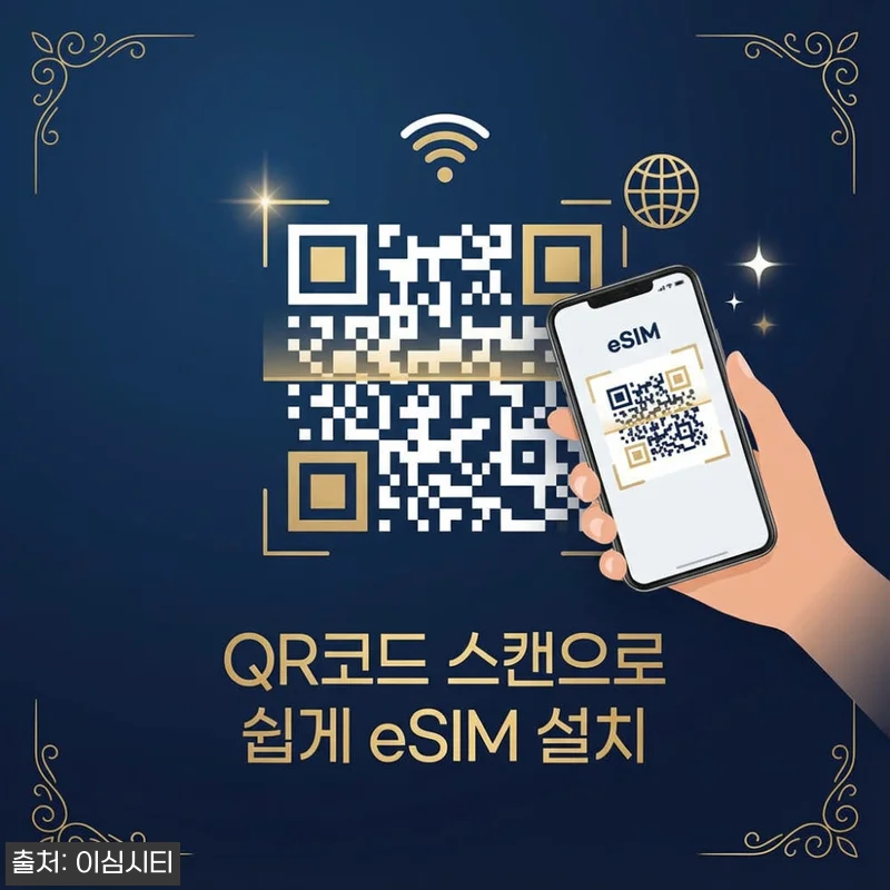 인도네시아 이심 eSIM 5G 매일 500MB 무제한 전지역 e심 발리, 출국 전 290원부터 확인한 준비 포인트 8 인도네시아 이심 eSIM 5G 매일 관련 이미지 1