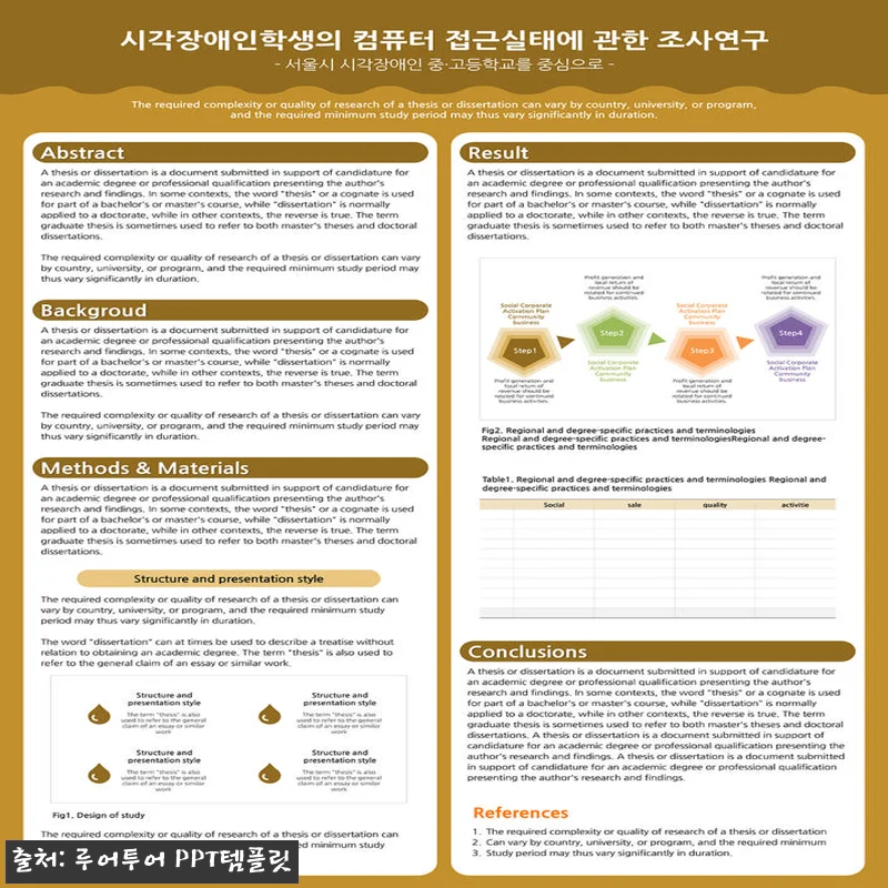 643 A1사이즈 학회 논문 포스터 PPT 템플릿, 발표 준비 시간을 줄이는 실속형 구성 4 643 A1사이즈 학회 논문 포스터 관련 이미지 1