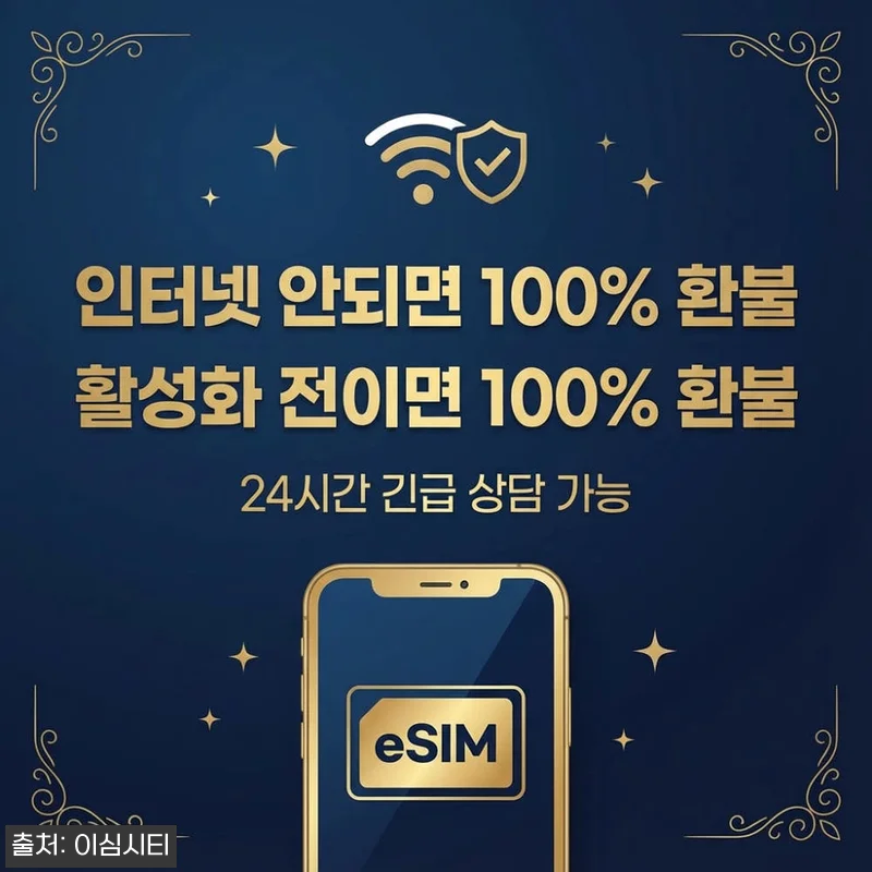 인도네시아 이심 eSIM 5G 매일 500MB 무제한 전지역 e심 발리, 출국 전 290원부터 확인한 준비 포인트 9 인도네시아 이심 eSIM 5G 매일 관련 이미지 2