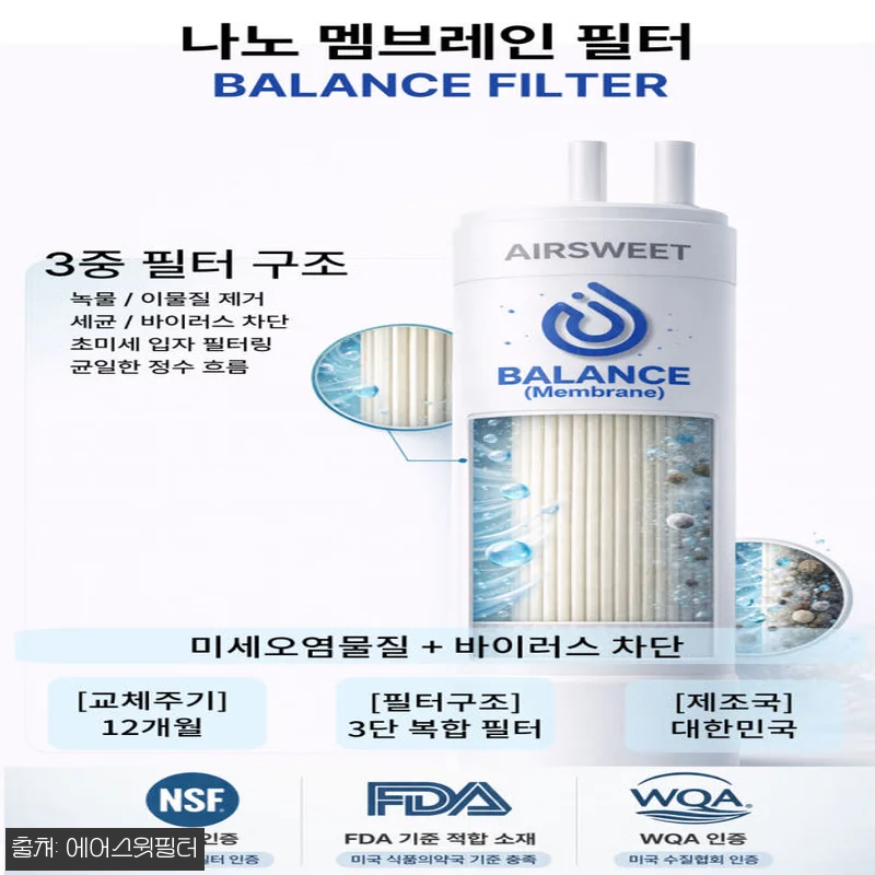원봉 워터피아 WP-2203LD 28cm 호환 필터, 1년 관리세트 4+2+1+1 구성 꼼꼼히 확인한 후기 15 원봉 워터피아 WP-2203LD 28 관련 이미지 6