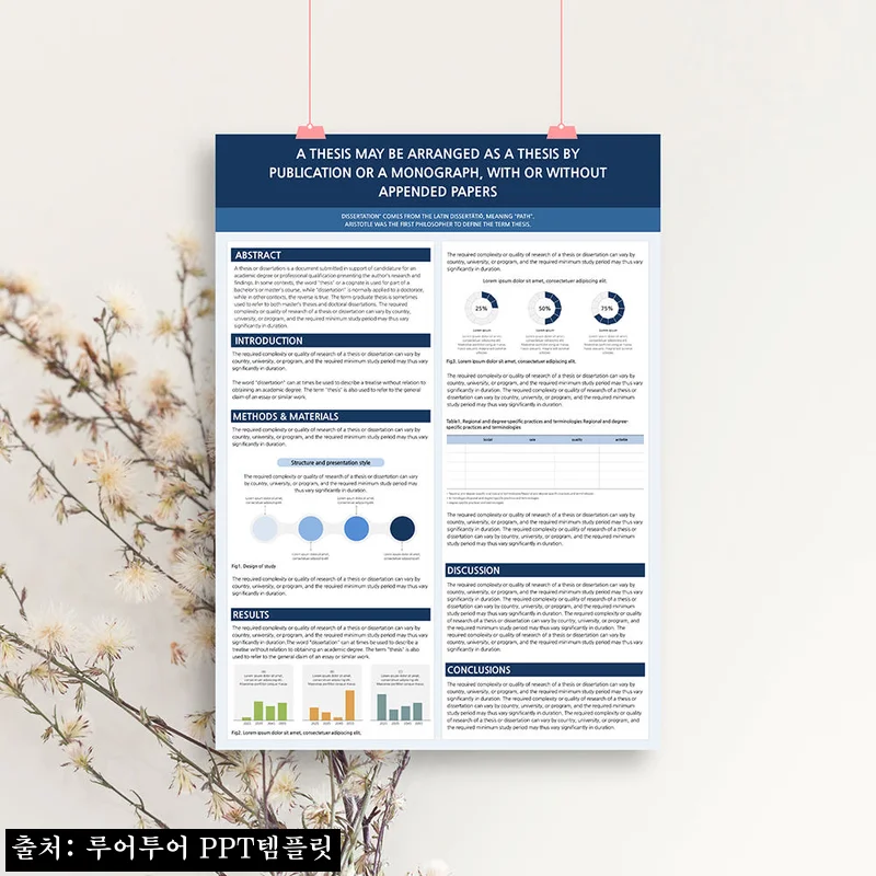 646 전지 사이즈 학회 논문 포스터 PPT 템플릿, 78.8 x 109cm 구성 확인 후기