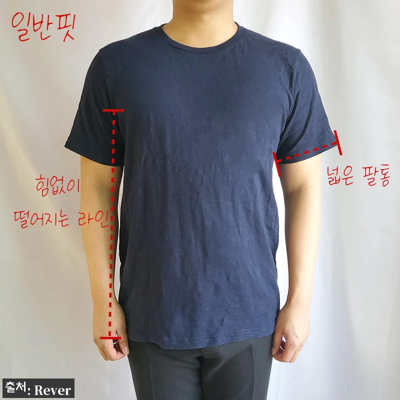 머슬핏 반팔 니트 남자 여름, 1만원대 무료배송으로 만나는 여름 코디 이슈템 12 머슬핏 반팔 니트 남자 여름, 1만원 관련 이미지 1