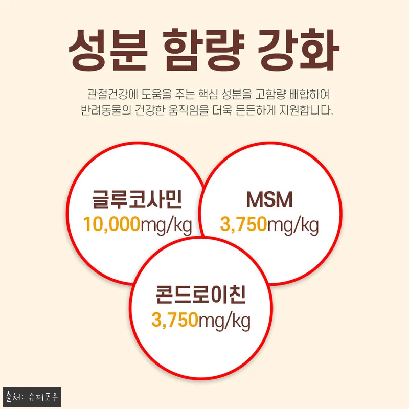 슈퍼포우 에너지팝 강아지 관절 영양제 80g 찐후기, 간식처럼 챙기는 관절 케어템 10 슈퍼포우 에너지팝 강아지 관절 영양제 관련 이미지 2