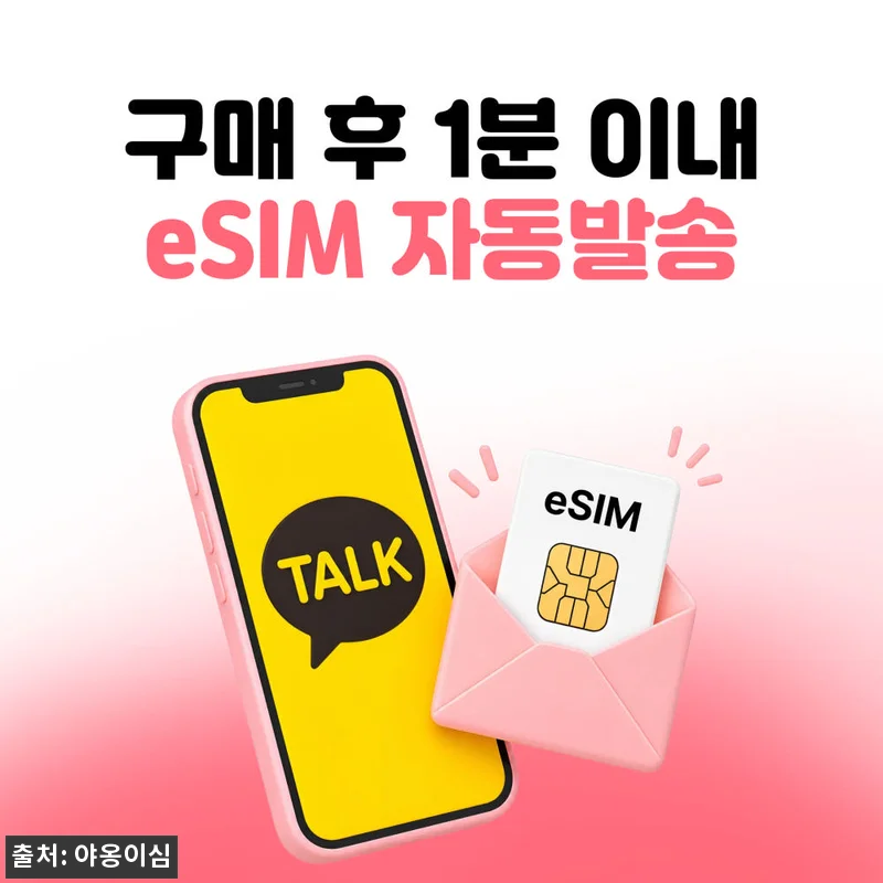 아프리카이심 eSIM 1일 500MB 데이터 무제한 6개국, 890원 할인 확인 후기 15 아프리카이심 eSIM 1일 500MB 관련 이미지 4
