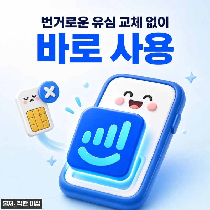베트남이심 다낭 푸꾸옥 나트랑 하노이 eSIM, 여행 전 1분 준비로 데이터 걱정 줄인 이슈템 11 베트남이심 다낭 푸꾸옥 나트랑 하노이 관련 이미지 4