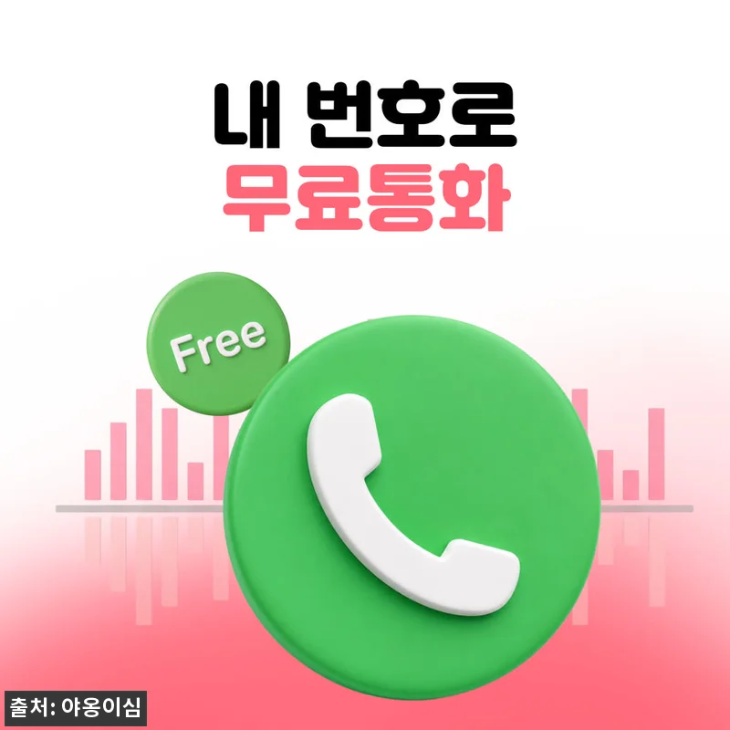 아프리카이심 eSIM 1일 500MB 데이터 무제한 6개국, 890원 할인 확인 후기 16 아프리카이심 eSIM 1일 500MB 관련 이미지 5